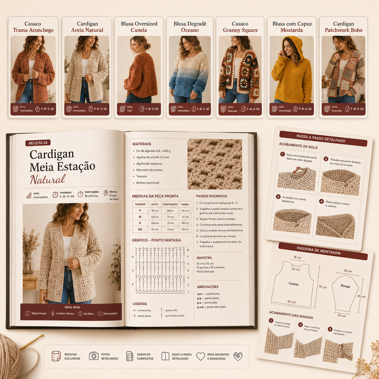 Mockup interno com receita aberta, gráfico, foto da peça pronta, medidas e lista de materiais